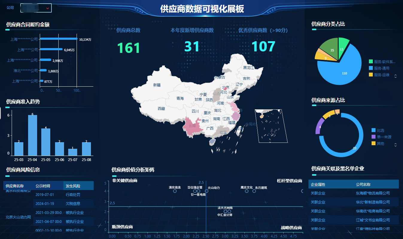 ΢ÐÅͼƬ_2025-12-15_154442_632.png ΢ÐÅͼƬ_2025-12-15_154442_632.png